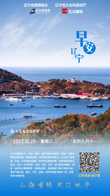 辽宁，辽宁省全景扫描